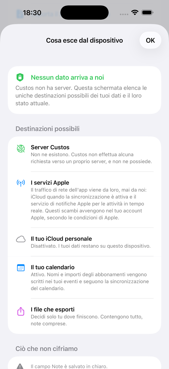 La schermata elenca le uniche destinazioni possibili dei tuoi dati, e il loro stato. — Custos, iPhone