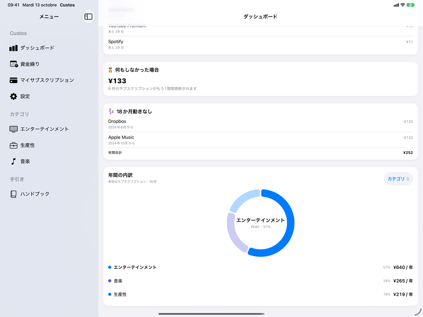 1年間の支出をカテゴリ別にリング図で表示し、それぞれの年額を添える。 — Custos, iPad