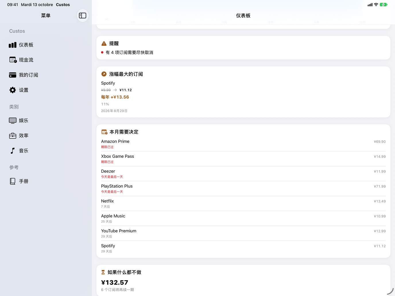 儀表板洞察:提示、加幅最大的訂閱,以及本月需要決定的訂閱。 — Custos, iPad