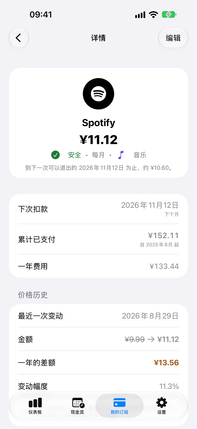 訂閱詳情:金額、下次扣款、已付總額和價格歷史。 — Custos, iPhone