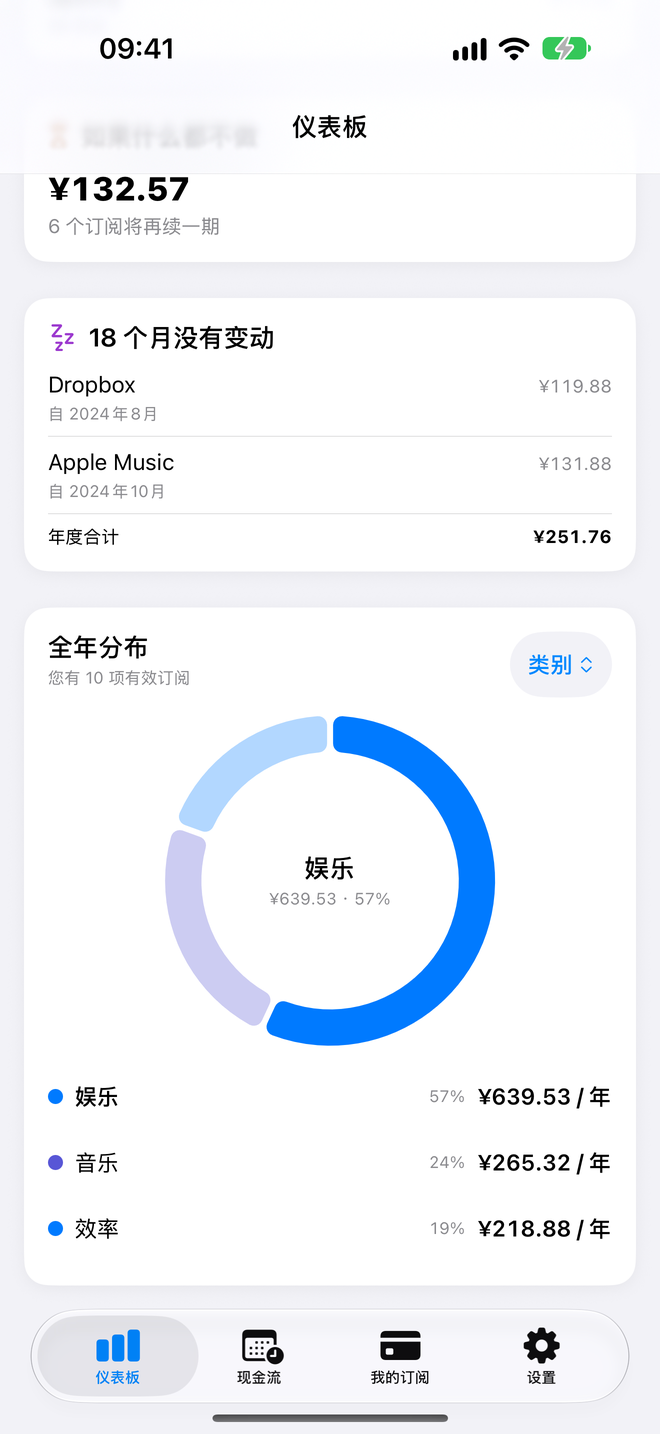 全年支出按類別以環形圖呈現,並列出各類年度金額。 — Custos, iPhone