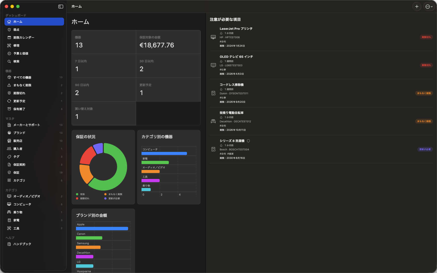 注意が必要な項目が並ぶ Mac の Durabilis ダッシュボード — Durabilis, Mac