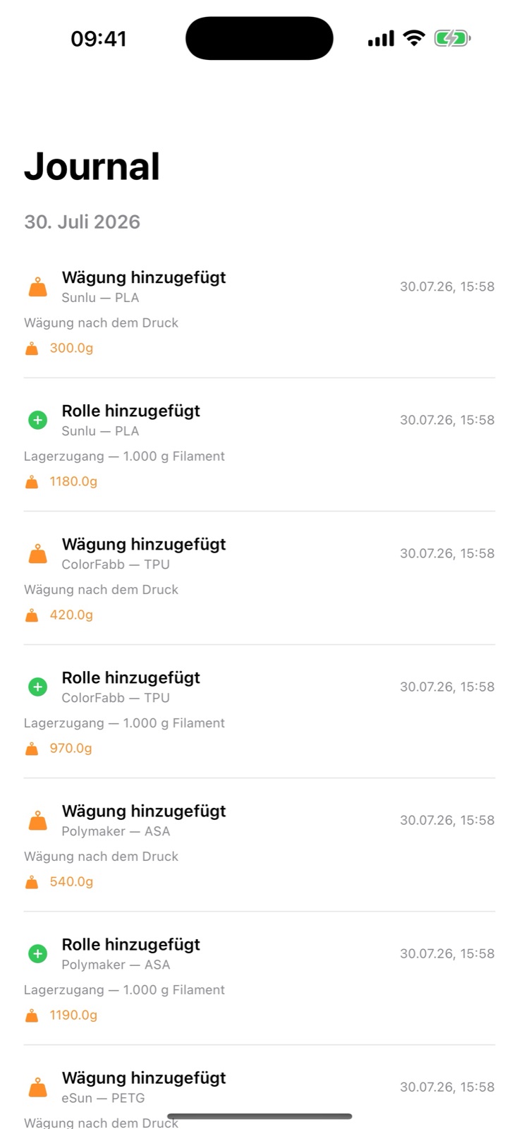 Chronologisches Journal