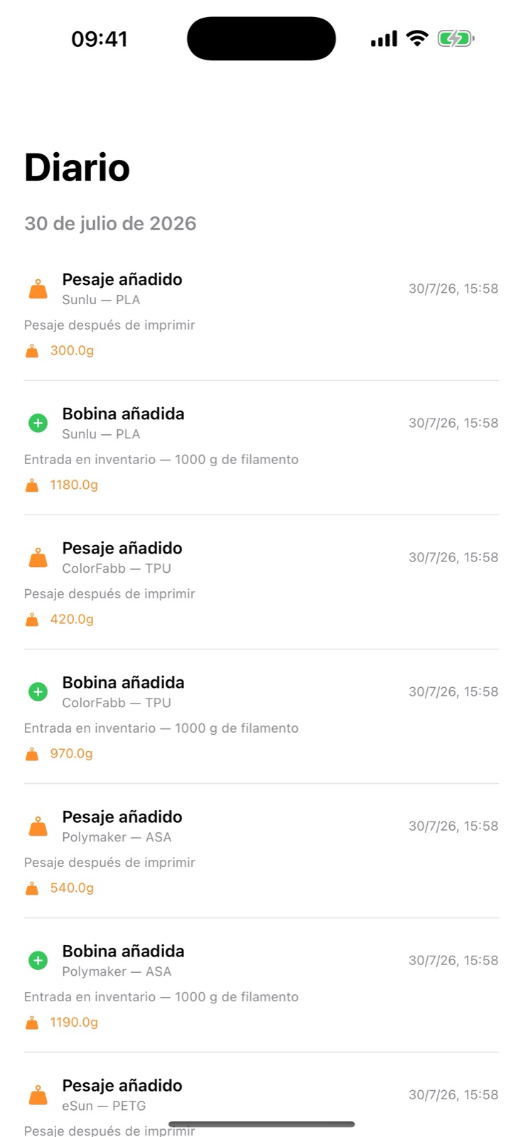 Diario cronológico de movimientos