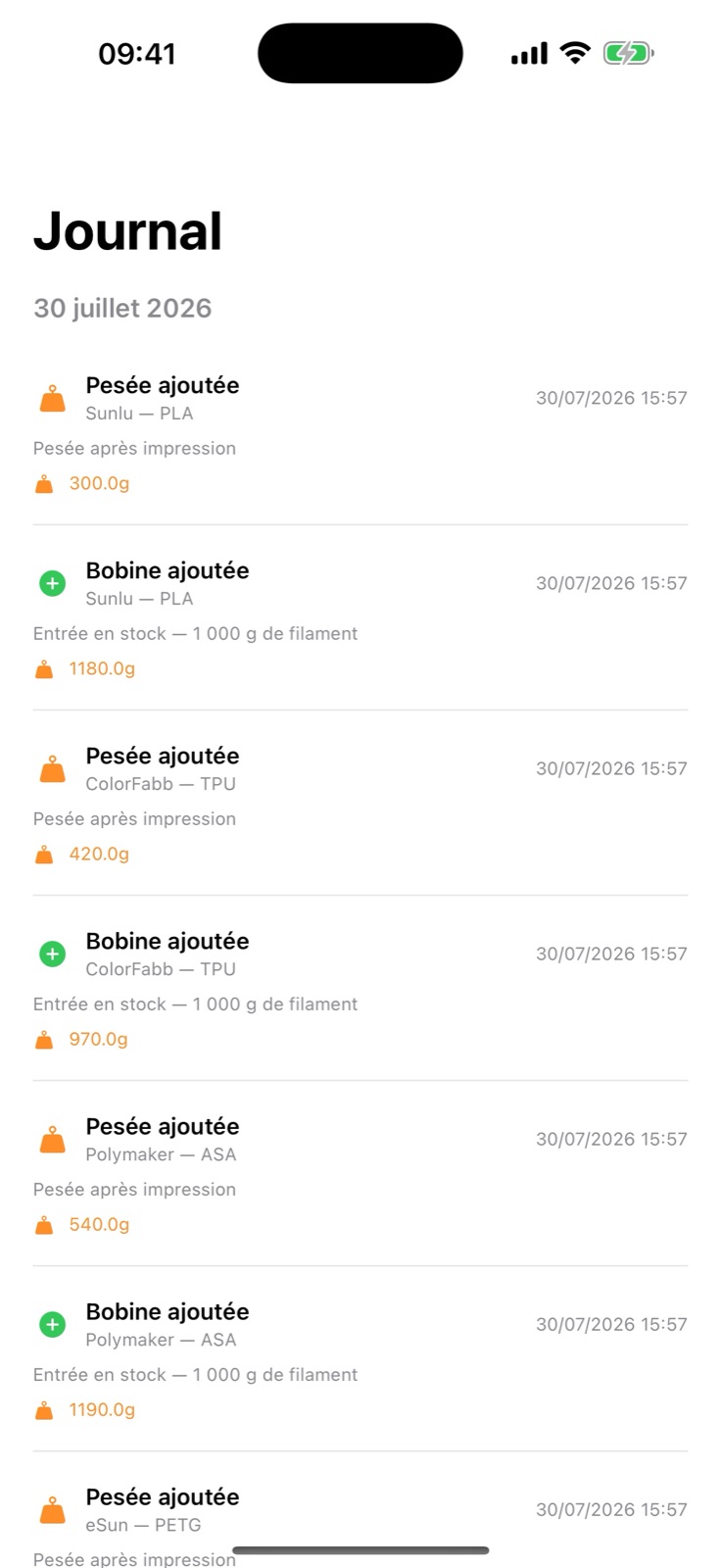Journal chronologique des mouvements