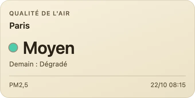 Qualité de l'air