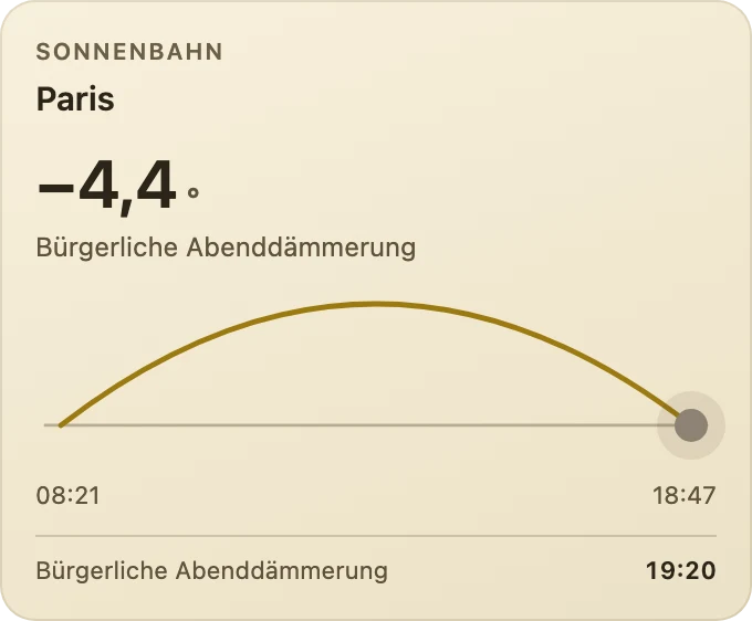 Sonnenbahn