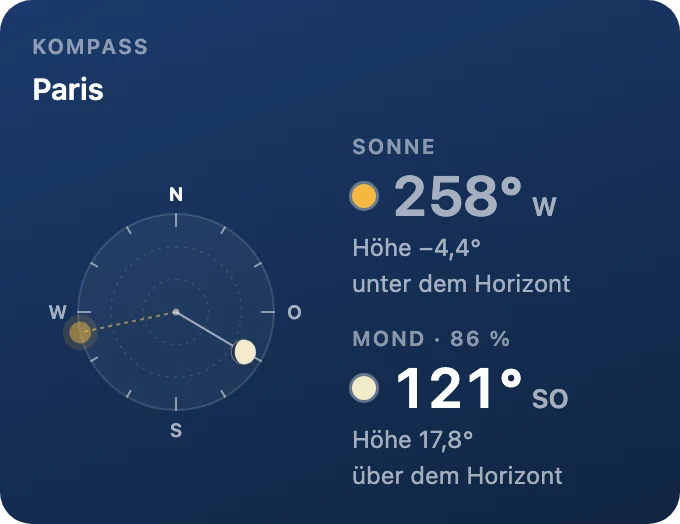 Kompass