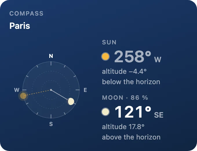 Compass