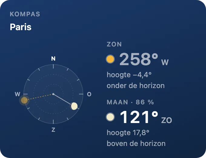 Kompas