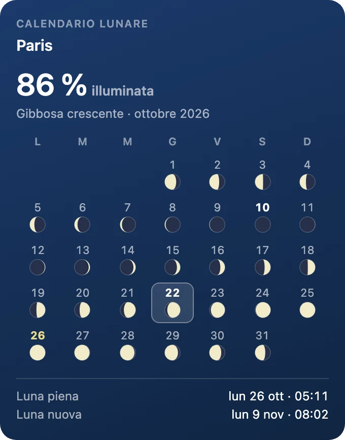 Calendario lunare