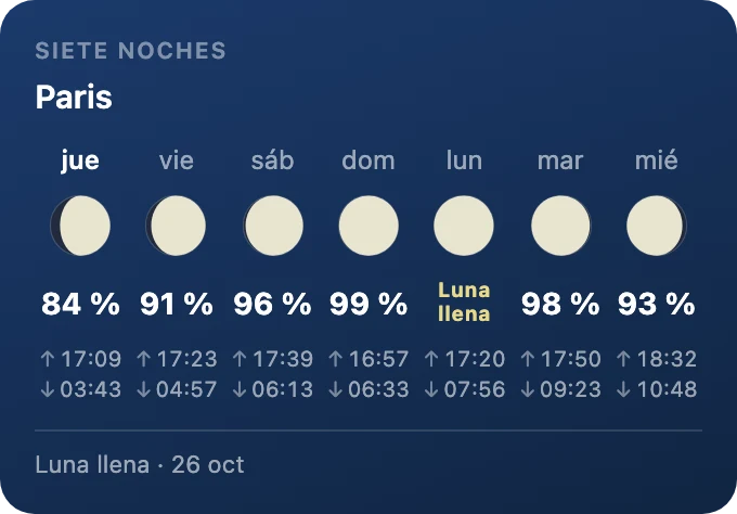 Siete noches