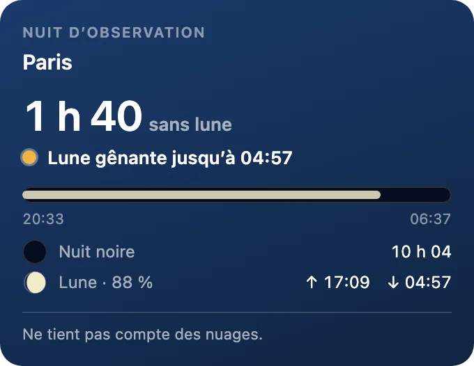 Nuit d’observation