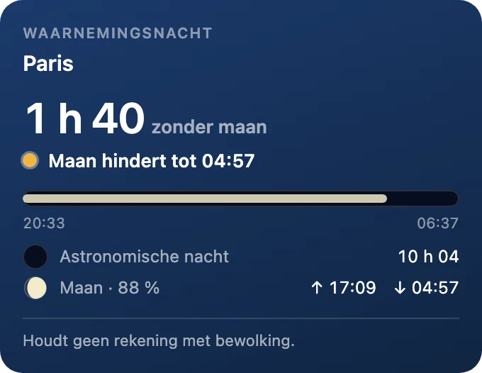 Waarnemingsnacht