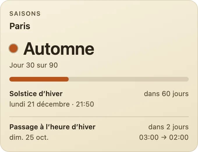 Saisons