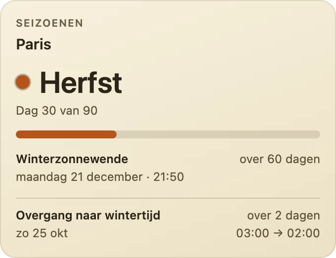 Seizoenen