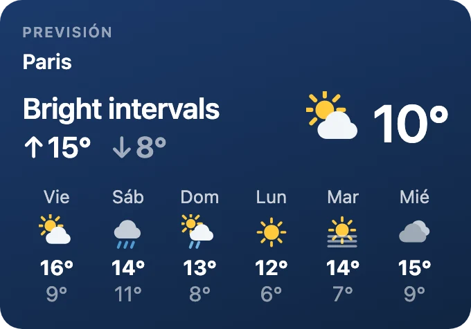 Previsión