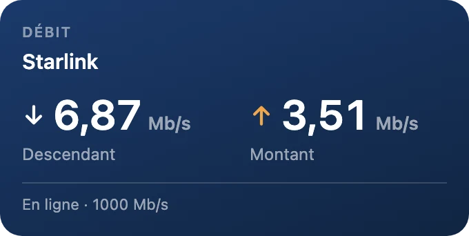 Débits