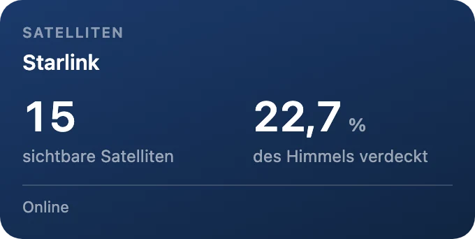 Satelliten