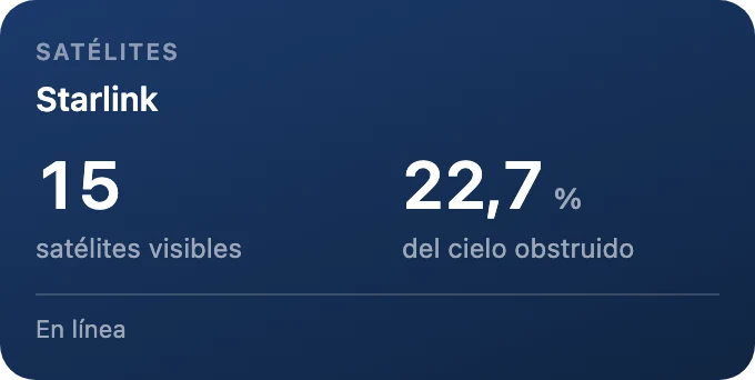 Satélites