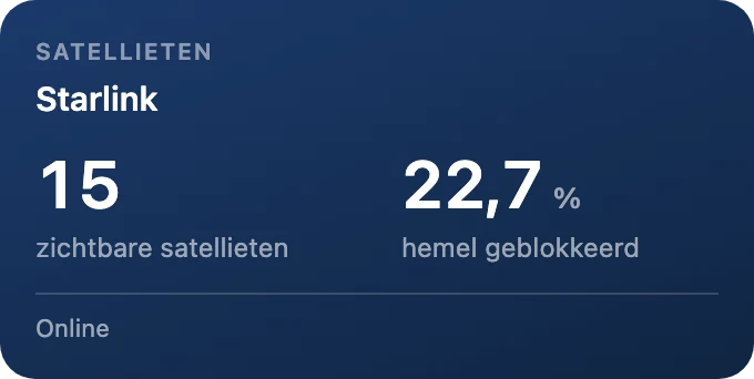 Satellieten