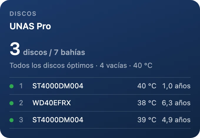 Discos