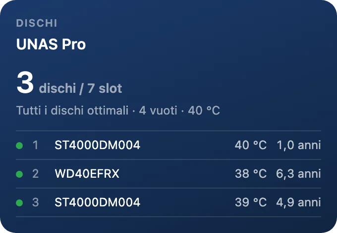 Dischi