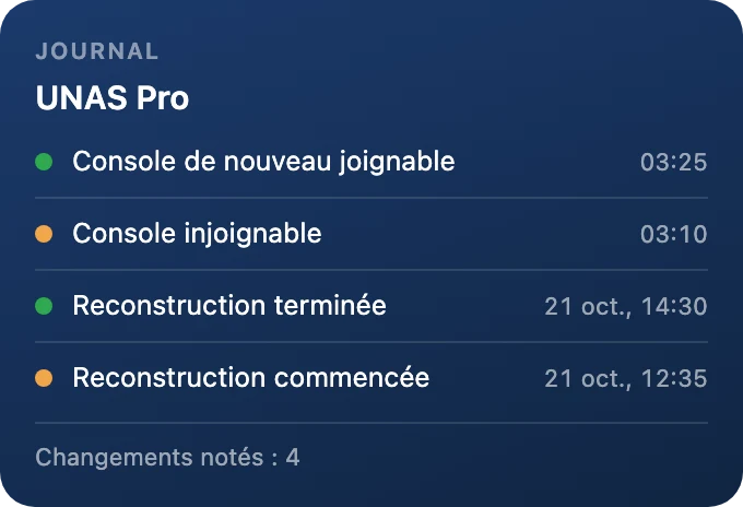 Journal