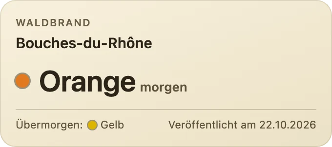 Waldbrandgefahr