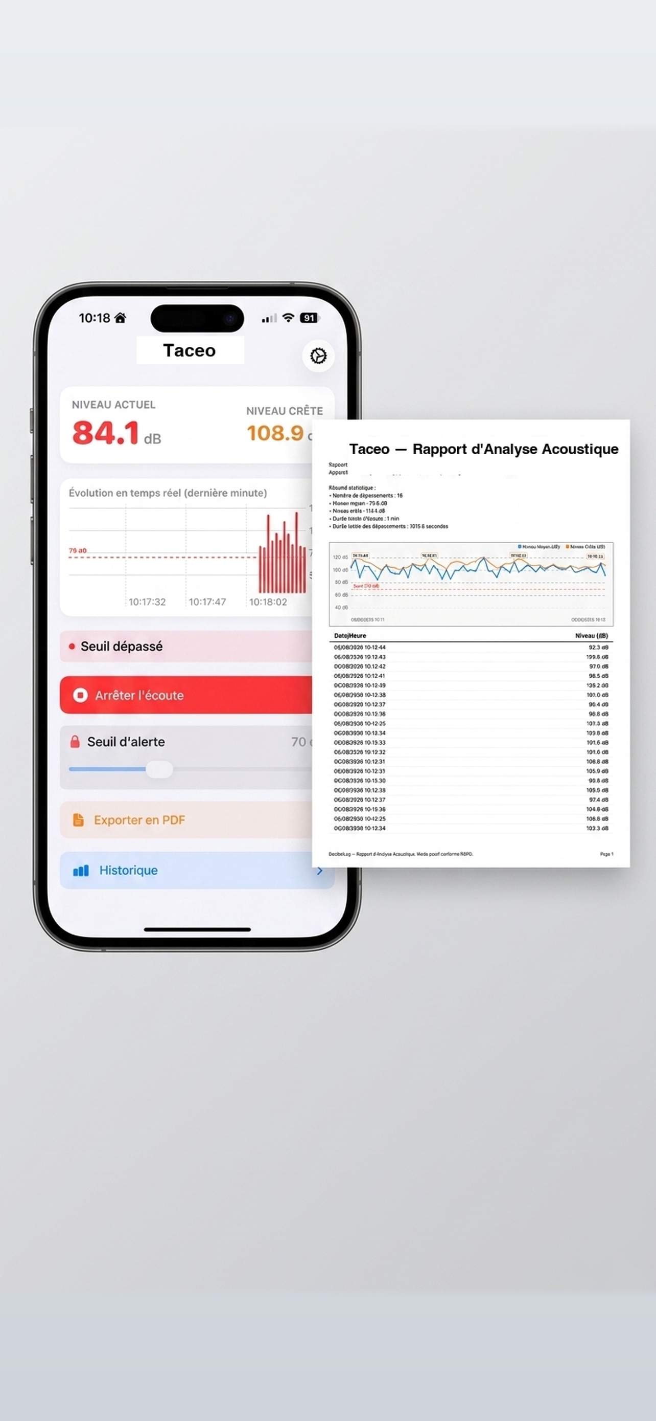 Horodatage certifié NTP et options d'export