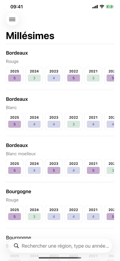Guide des millésimes Vinum par région et type de vin