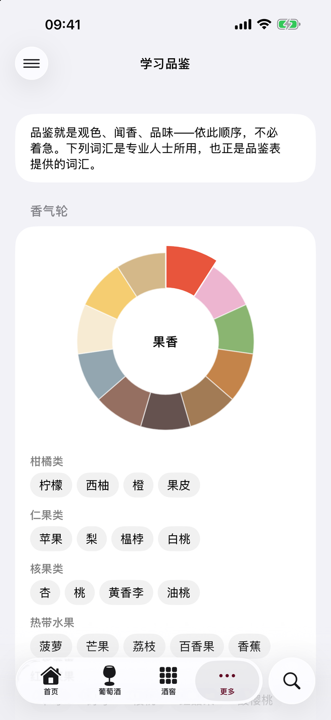 按类别划分的香气轮,下面是各类香气的词语,从柑橘到黄色水果。 — Vinum, iPhone